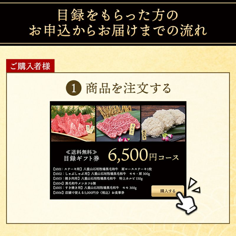 【送料無料】【贈答用】目録ギフト券 2万円コース　最高級 御祝 イベント 二次会 ゴルフコンペ 景品 お中元 敬老の日 [みずとみ精肉店]